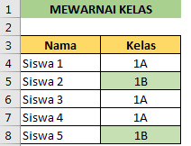 Mewarnai Kelas Otomatis Menggunakan Conditional Formatting Excel